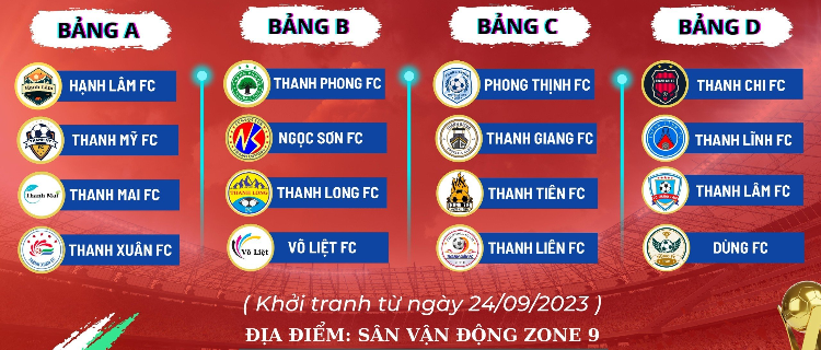 Cover THANH CHƯƠNG OPEN 2023